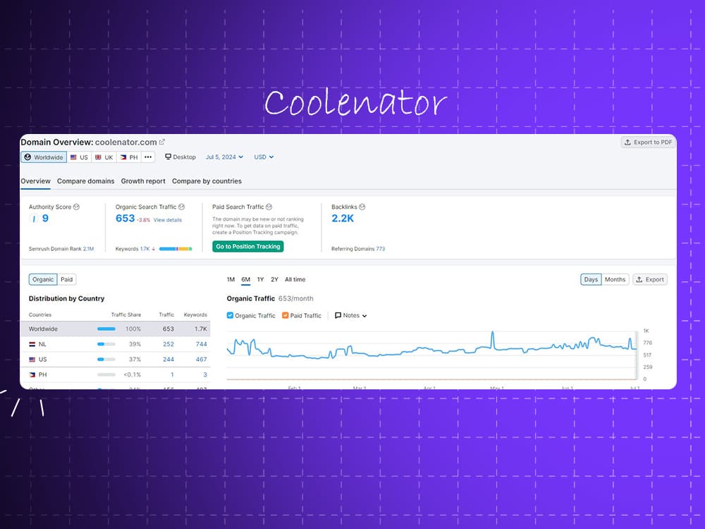 Coolenator
