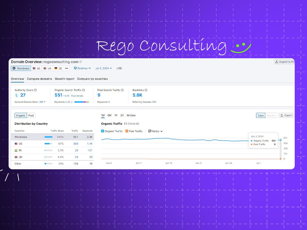 Rego Consulting